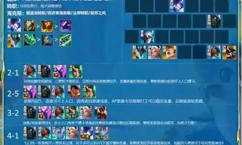 风暴羁绊阵容怎么搭配最强插图