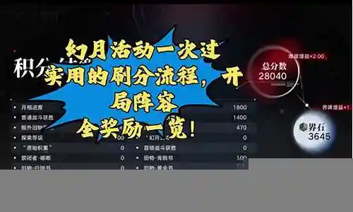 混乱梦魇模组推荐阵容搭配插图
