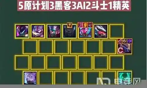 狼人亚瑟阵容搭配最新攻略插图