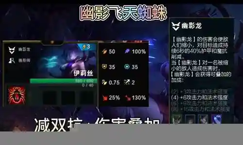 飞天蜘蛛阵容怎么搭配最强插图