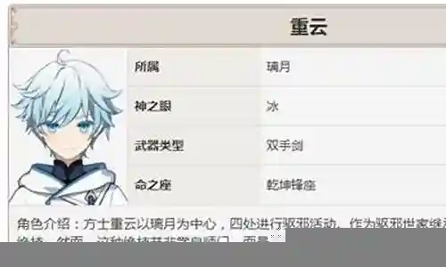 重云搭配什么阵容新手插图