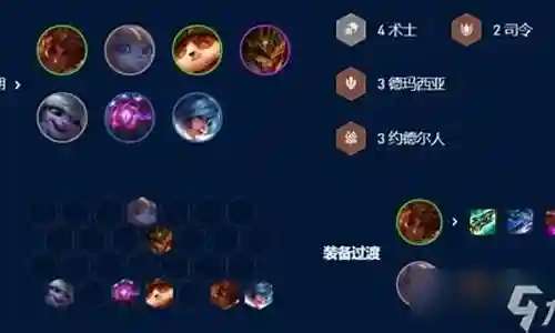 波比岩雀阵容搭配插图