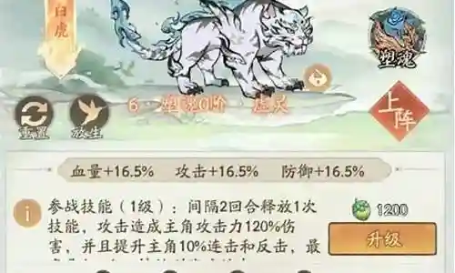 白虎最佳阵容搭配图插图
