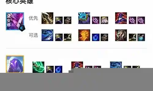 斗士刺客阵容搭配技巧分享插图