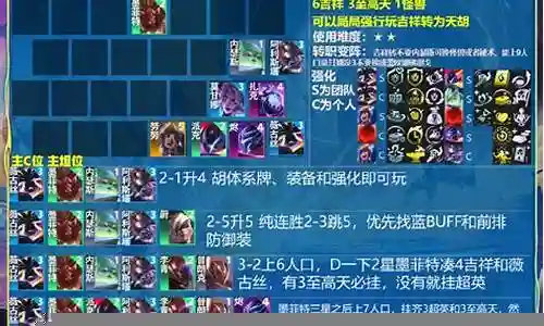 制裁卡牌的阵容搭配插图