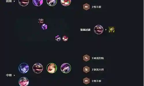 龙神烈焰阵容怎么搭配最好插图