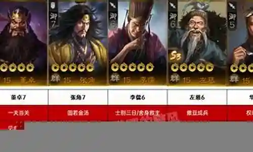 战棋左慈阵容搭配推荐插图