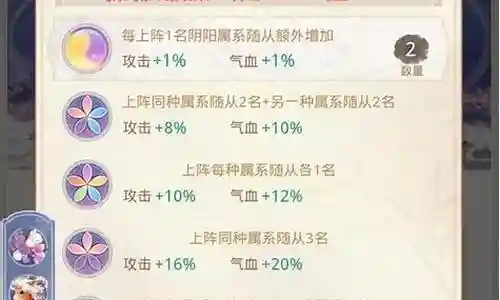 盛世芳华剑舞大佬阵容搭配插图