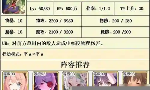小飞龙阵容搭配推荐图插图