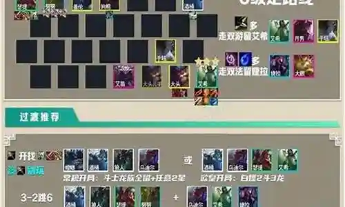 龙族斗士游侠阵容搭配插图