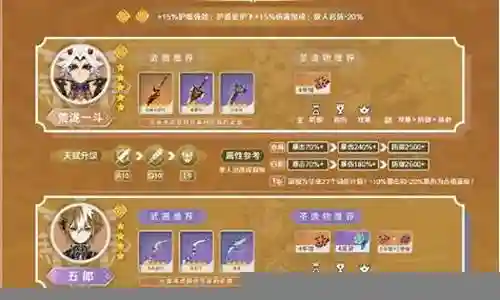 五郎阵容搭配平民插图