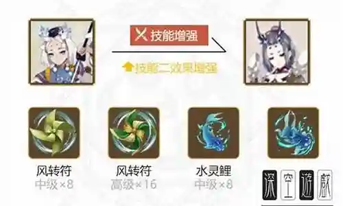 雪童子适合搭配什么阵容插图