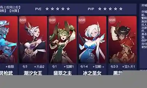 异变之心阵容搭配攻略最新插图
