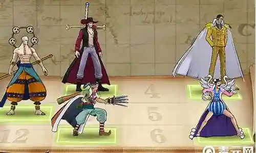 海贼王恶魔搭配阵容插图