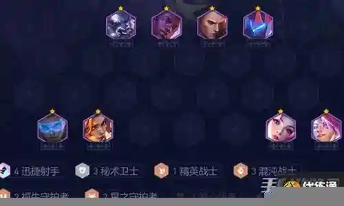 秘术守卫阵容怎么搭配插图