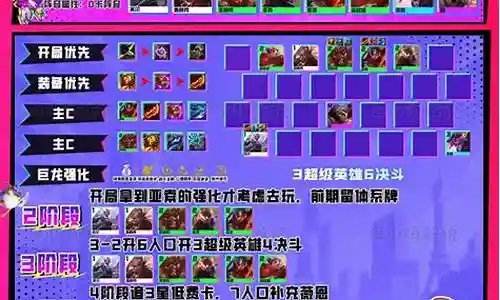 亚索阵容搭配图片最新插图
