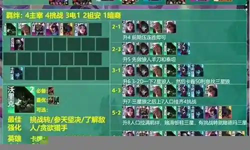 主宰羁绊适合什么阵容搭配插图