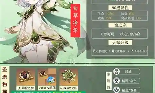 草神适合啥阵容搭配插图