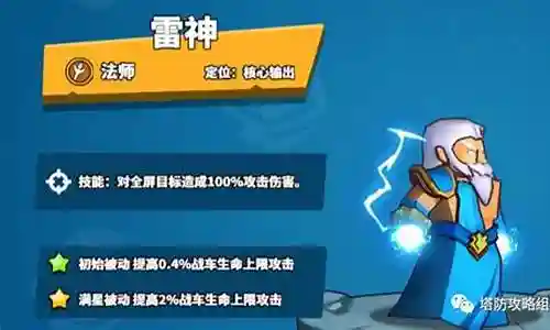 雷神阵容搭配塔防插图