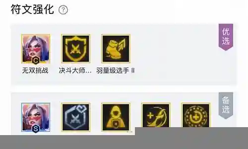 无尽剑姬阵容搭配图片插图