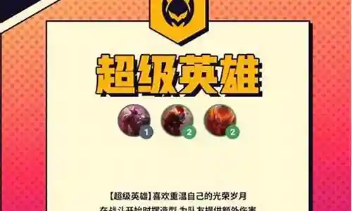 决斗超级英雄阵容搭配推荐插图