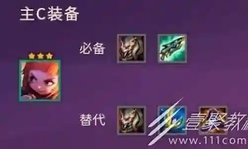 强化安妮阵容怎么搭配最好插图