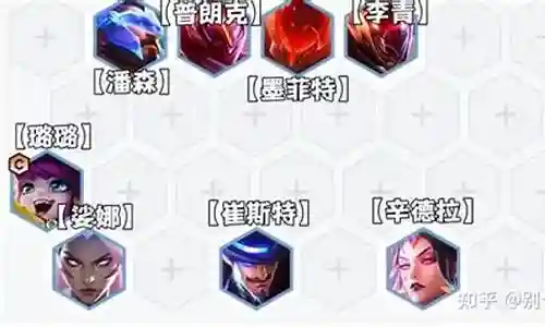 超级英雄爱心使者阵容搭配插图