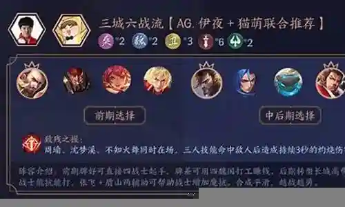 王者法拉利阵容搭配插图