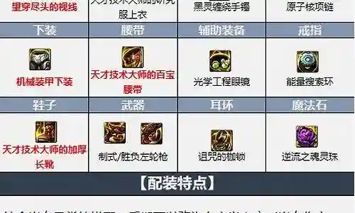 漫游天命3怎么搭配阵容插图
