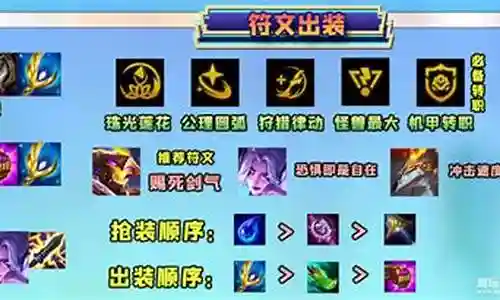 剑魔极甲阵容怎么搭配插图