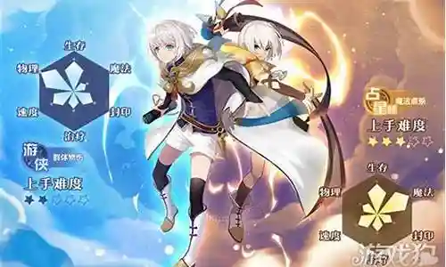 圣灵之境剑士阵容搭配插图
