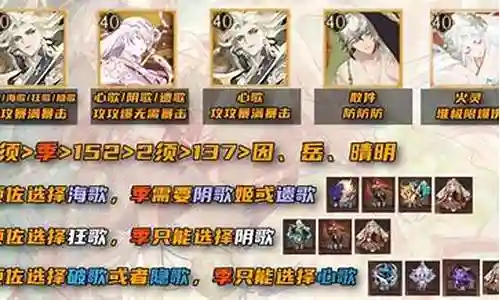 怎么用别人的阵容搭配插图