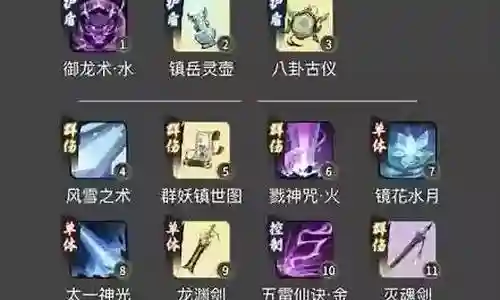 灵界神通如何搭配阵容图插图