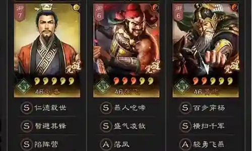 董卓黄忠阵容怎么搭配好插图