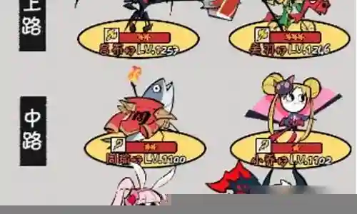 魔灵兵团冒险阵容搭配插图