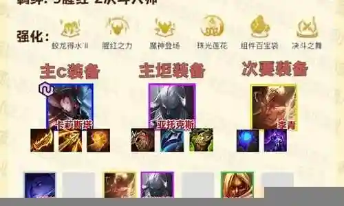 福星不死阵容搭配图表大全插图