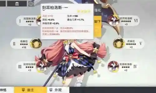 解神者贝贝阵容搭配插图