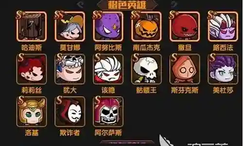 联盟契约阵容怎么搭配的插图