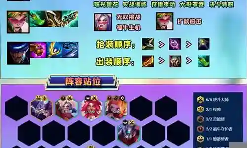 怪兽剑姬阵容搭配攻略插图