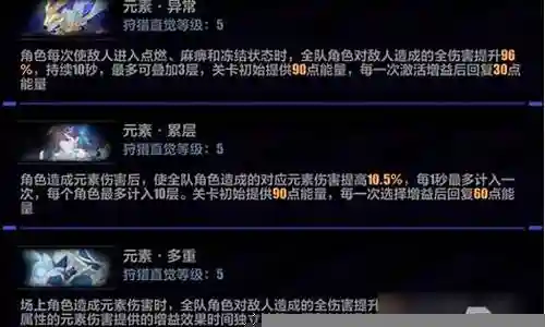 追猎图鉴阵容搭配图片高清插图