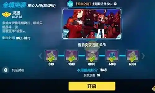 全境突袭最强阵容搭配推荐插图