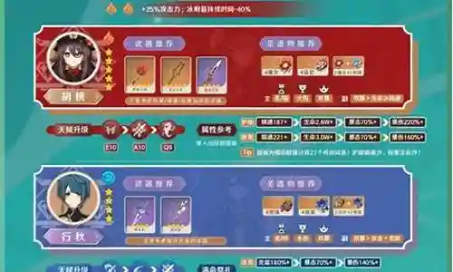 砂糖阵容搭配顺序图片高清插图
