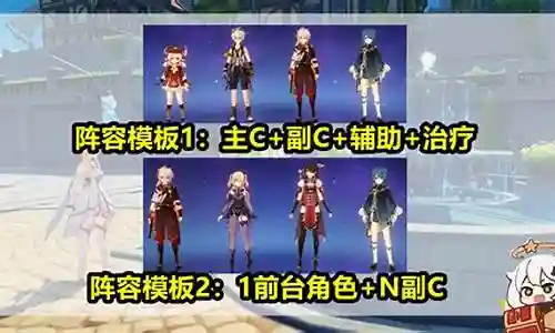 烟绯主c搭配阵容插图