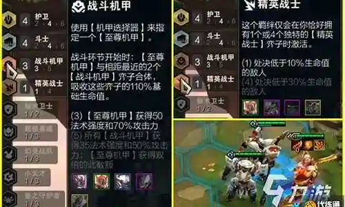 格斗机甲阵容搭配图表大全插图