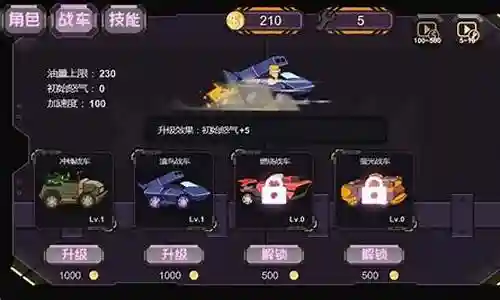 疯狂战车搭配阵容最新赛季插图