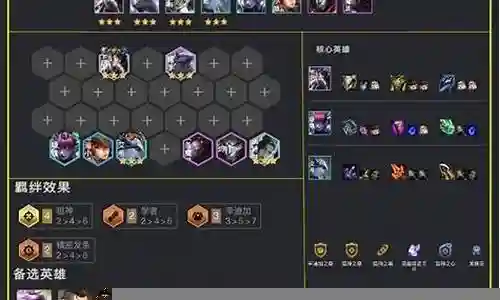 王者寒冰流派搭配阵容推荐插图