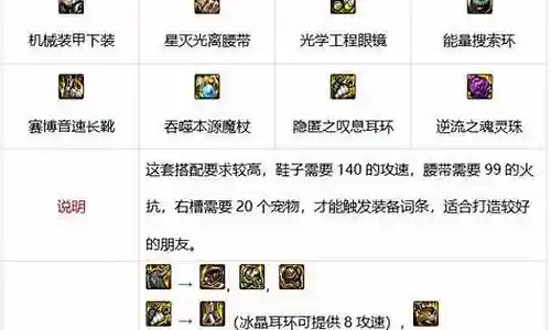 魔皇军团搭配阵容最新插图
