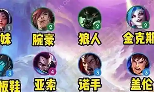 狼人皇子阵容装备搭配推荐插图