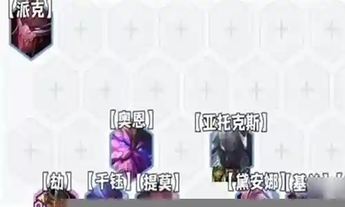 福星决斗劫阵容怎么搭配插图