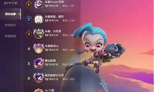 霓虹之夜王者阵容推荐插图